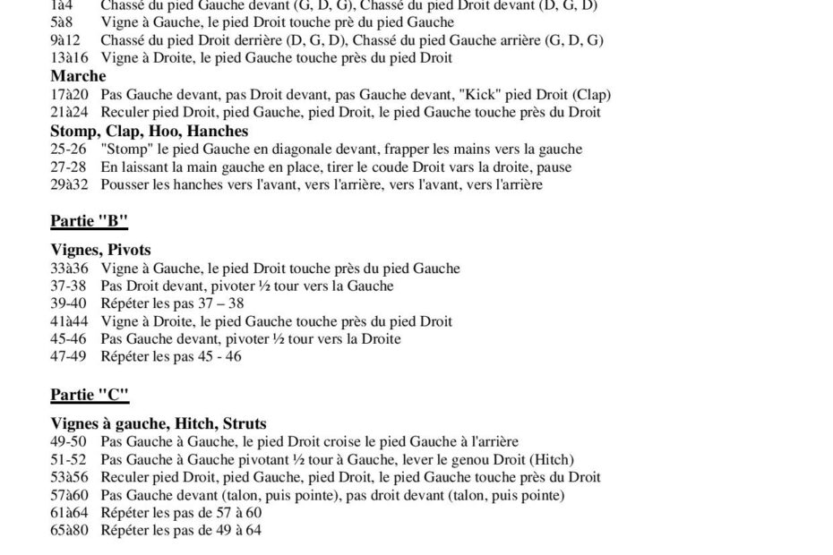 Fiche des pas de la danse All Shook Up