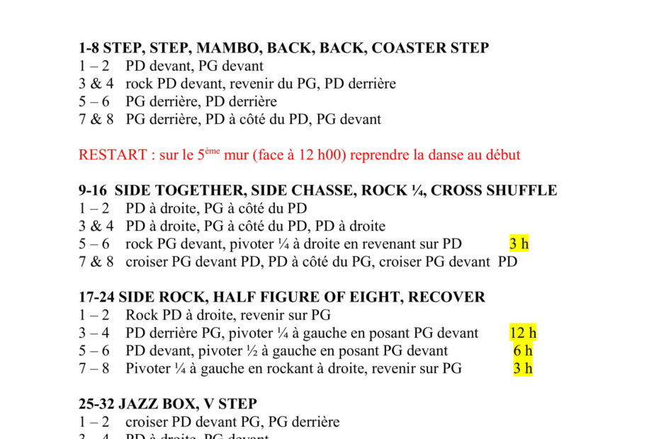 Fiche des pas de la danse Clear Isabel