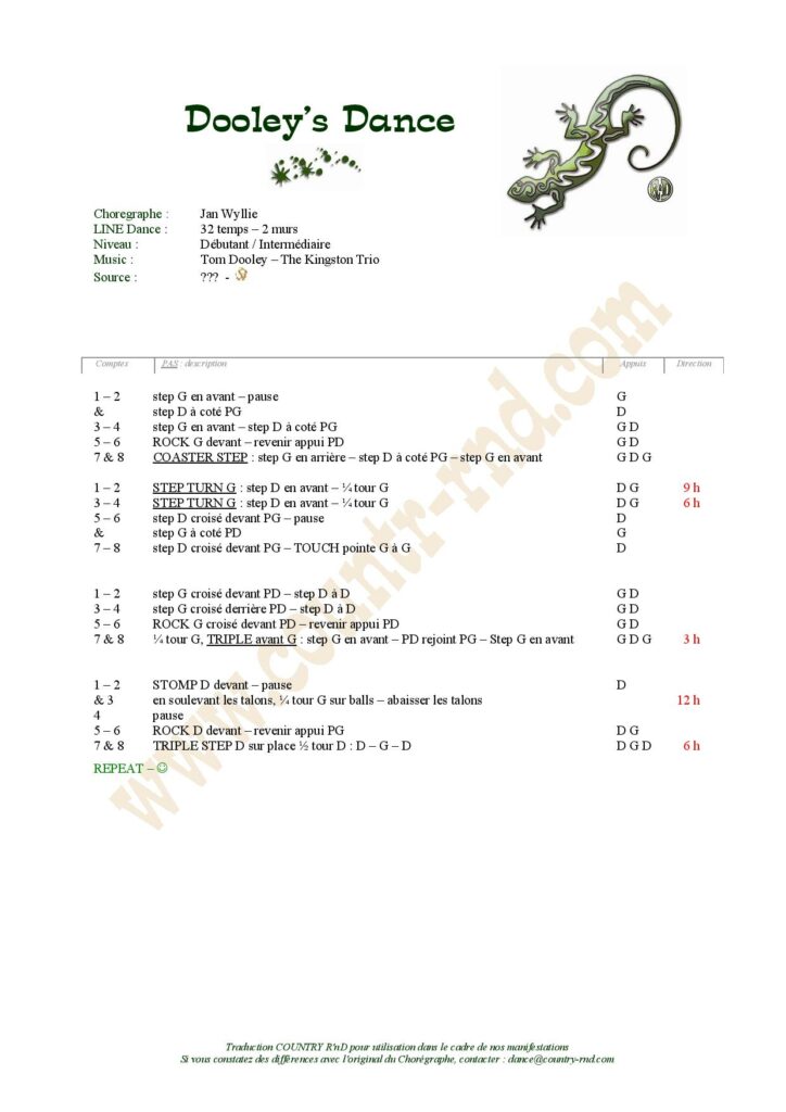 Fiche des pas de la danse Dooley's Dance