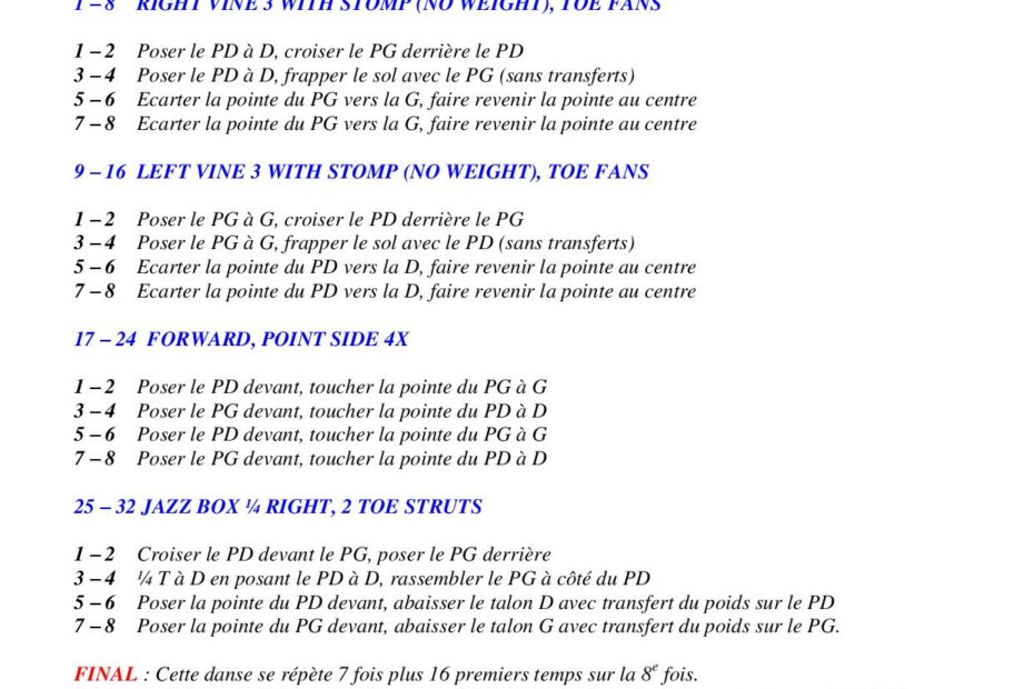 Fiche des pas de la danse Meat And Potato Man