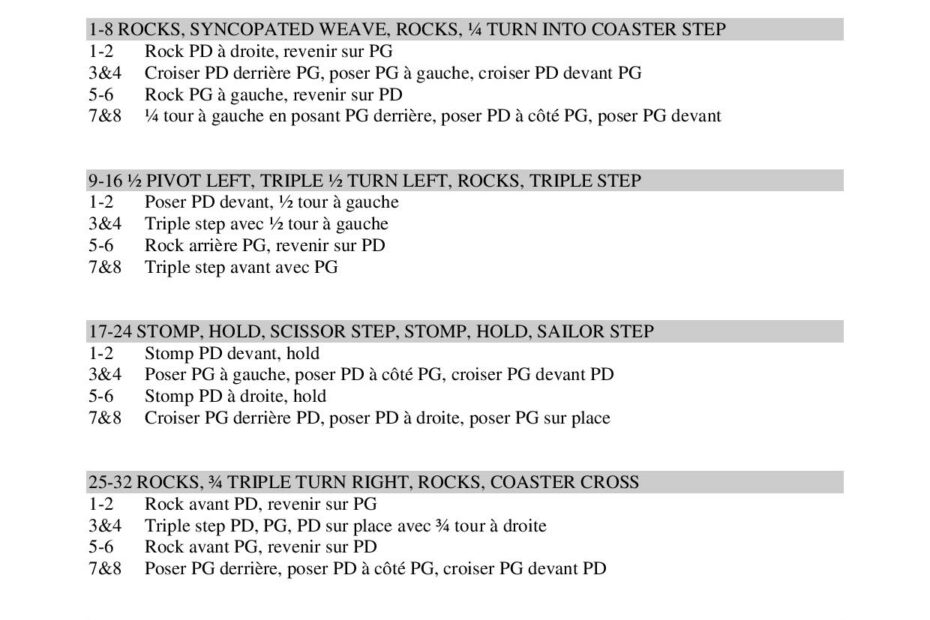 Fiche des pas de la danse Whole Again