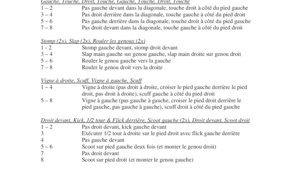 Fiche des pas de la danse God Bless Texas