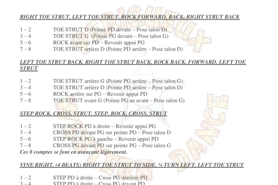 Fiche des pas de la danse Lousiana Strut