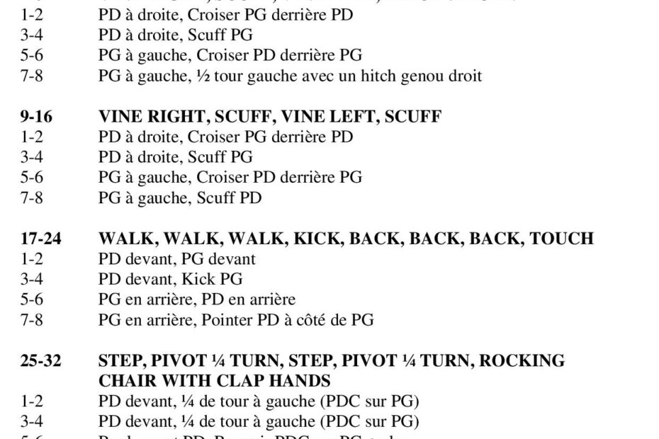 Fiche des pas de la danse Nomes Per Tu