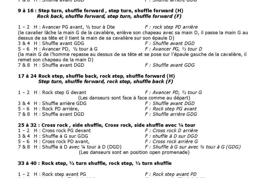 Fiche des pas de la danse Western Cha-Cha