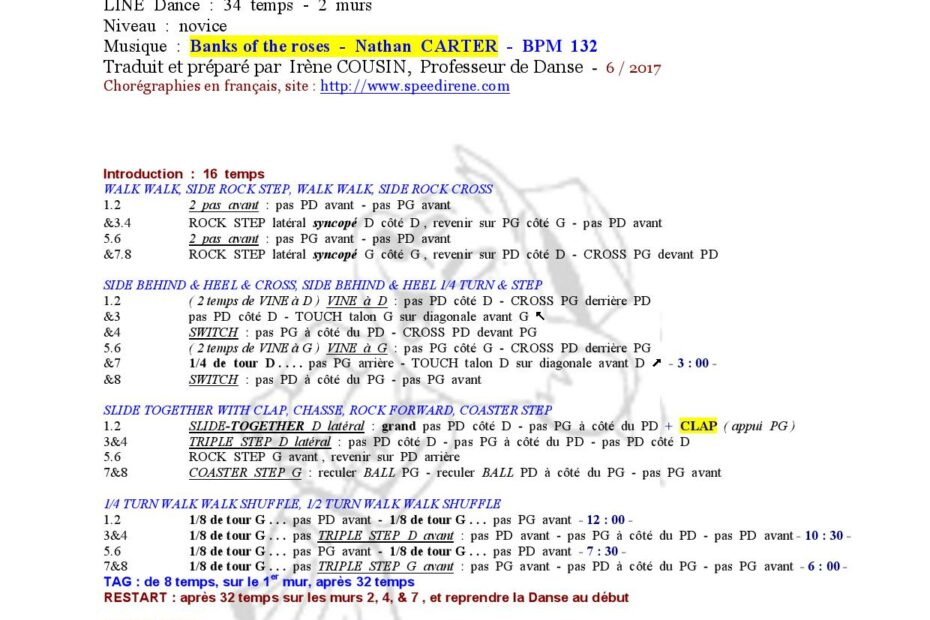 Fiche des pas de la danse The Banks Of The Roses