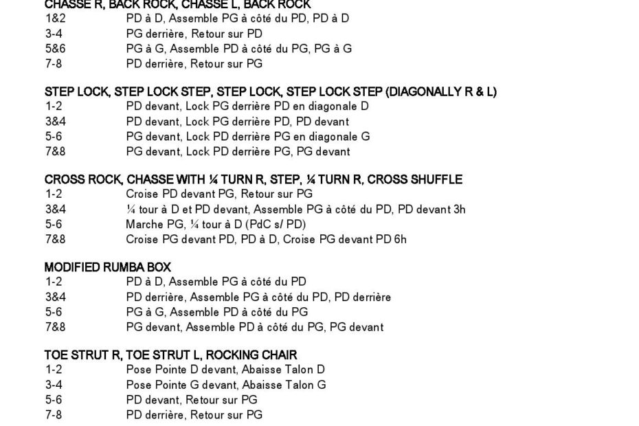Linedance Stepsheet : Better Than That