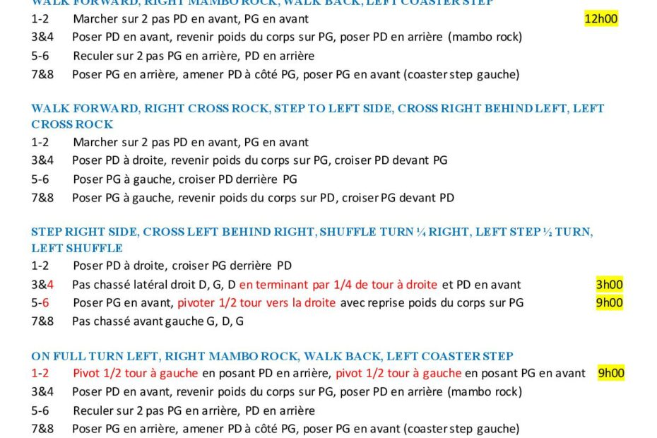 Linedance Stepsheet : Thanks a Lot