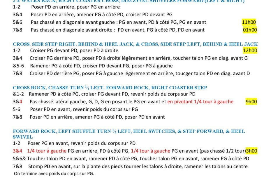Linedance Stepsheet : Tell the World