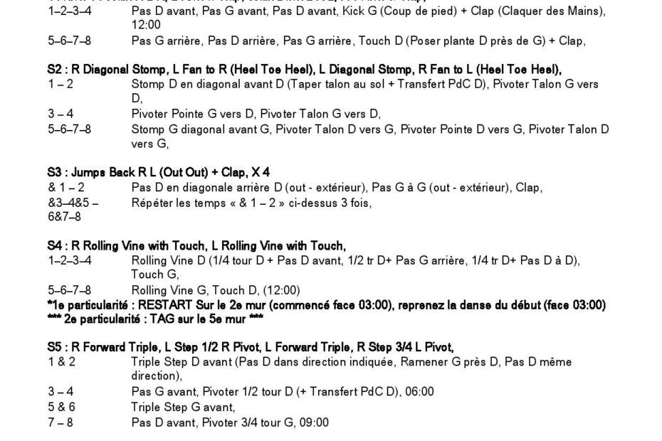 Linedance Stepsheet 1/2 : Doctor Doctor