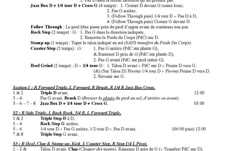 Linedance Stepsheet :11 Beers