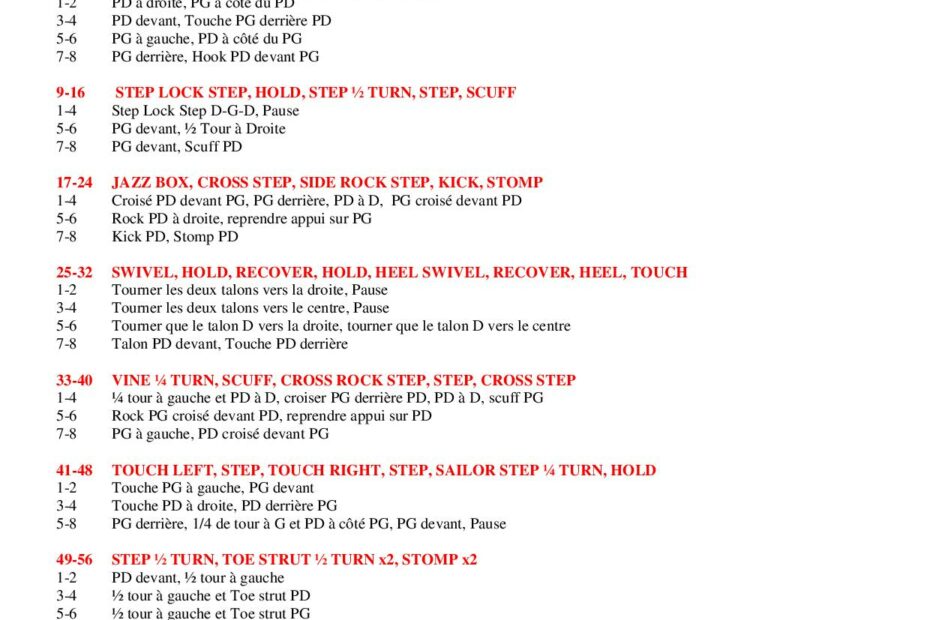 Linedance Stepsheet : Strong Bounds