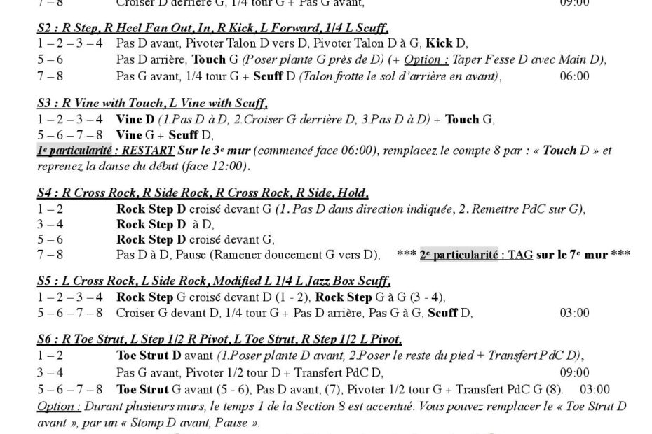 Linedance Stepsheet : Half Past Tipsy