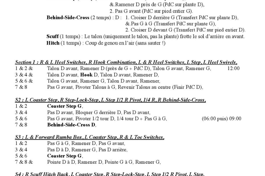 Linedance Stepsheet : Belle Louisiana