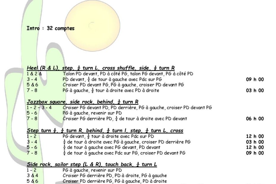Linedance Stepsheet : Austin